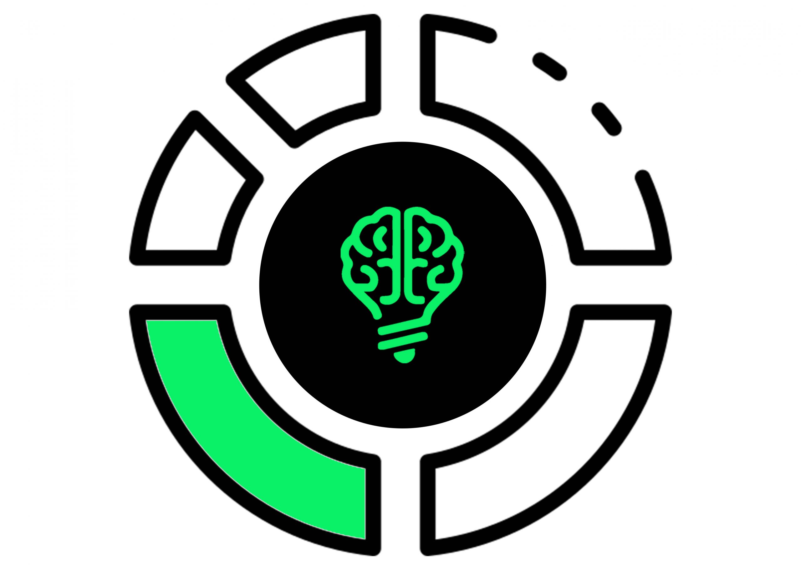 Analyse en rapportage