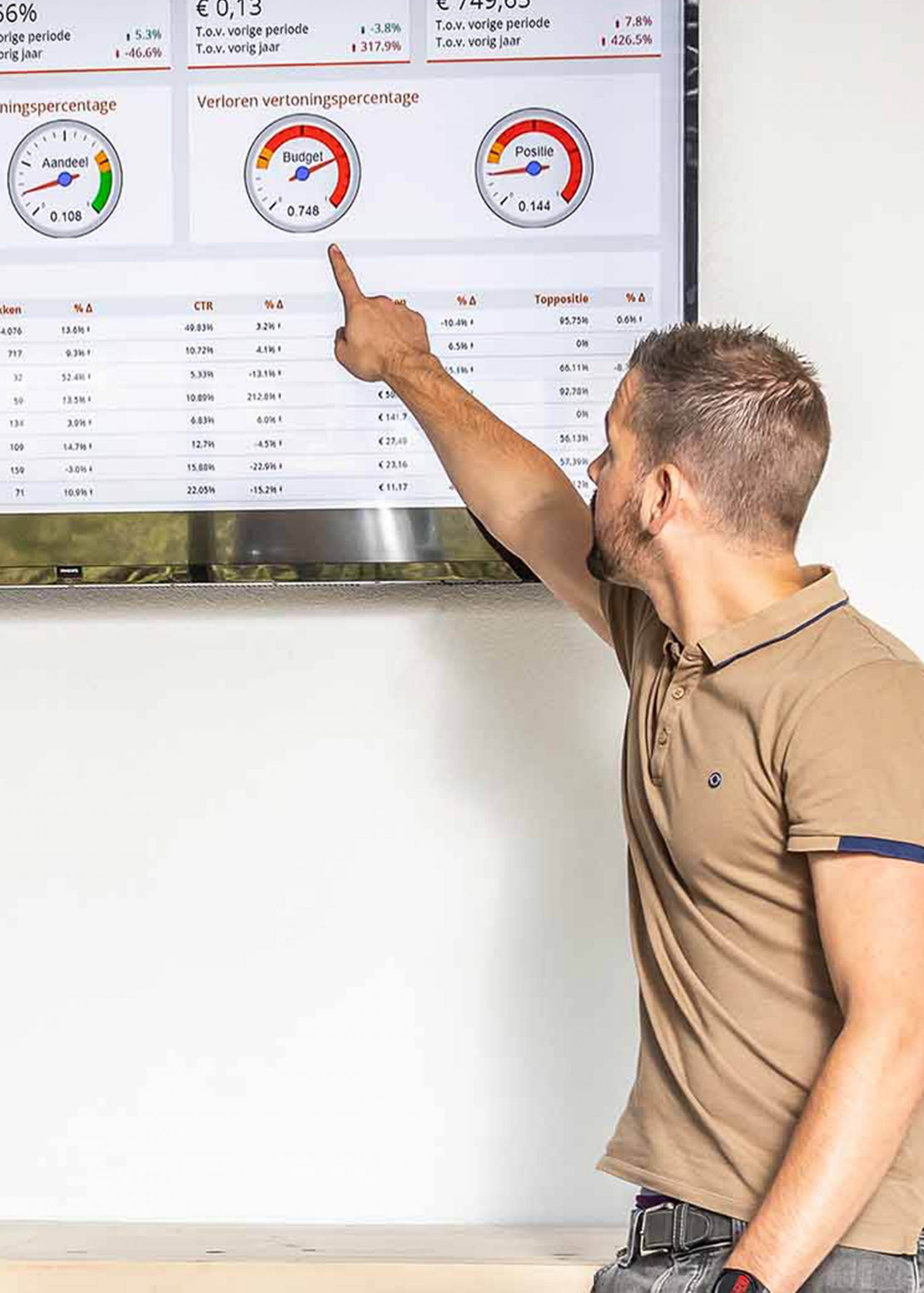 Zoekmachine adverteren